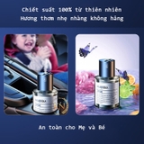 Nước hoa ô tô khuyếch tán tinh dầu tự động 160ml - MAIJUEKA