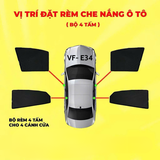 Rèm Che Nắng Nam Châm Chuẩn Fom Theo Xe