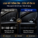 Chai Xịt Dầu Bôi Trơn Cửa Kính Ô Tô Fantastic XML Dung Tích 450ml Chống Kẹt Kính Bảo Dưỡng Gioăng Cao Su Cửa Nóc Ô Tô