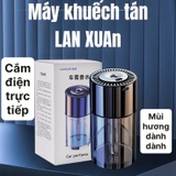 Nước hoa ô tô khuyếch tán tinh dầu tự động 160ml - MAIJUEKA