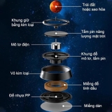 Vòng xoay Hệ hành tinh khuyếch tán tinh dầu chất liệu hợp kim