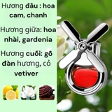 Kẹp khuếch tán nước hòa găn điều hòa ô tô - 4 cánh carlox