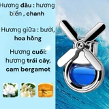 Kẹp khuếch tán nước hòa găn điều hòa ô tô - 4 cánh carlox
