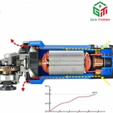 Máy Góc mài HCC (Huipu) 9533 700W