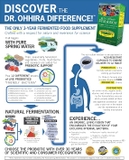 Lợi khuẩn sống Dr Ohhiras lên men trên 3 năm ( hộp 100v)