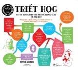 Combo Sách: Triết Học+Tâm Lý Học - Tất Cả Những Điều Cần Biết Để Thông Thạo Bộ Môn Này (2 cuốn) - Peter Gibson, Alan Porter