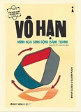 Combo (4 Cuốn Sách) Dẫn Nhập Ngắn Về Khoa Học: Trí Tuệ Nhân Tạo + Tiến Hóa + Vô Hạn + Thời Gian (Minh Họa Sinh Động Bằng Tranh) 