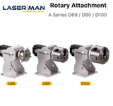 Trục Xoay A D69 D80 D100 - A Series