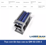 Phụ kiện trục xoay con lăn (Roller Rotary) – Giải pháp xoay 360° cho cốc, ống, trụ