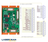 Bo mạch điều khiển máy khắc laser JCZ FB/SZLI-B-LV7A (Có trục mở rộng) | JCZ Marking Control Card for Fiber Laser Machine