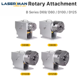 Trục Xoay B D69 D80 D100 D125 - B Series