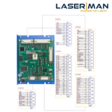 Card Điều Khiển JCZ-SZLMCB-V4 Cho máy khắc CO2 / UV