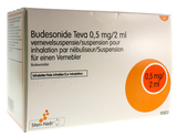 Budesonide Teva 0,5mg/2ml - Thuốc điều trị hen phế quả hiệu quả