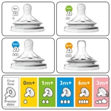 Núm ti Avent Natural (số 1, 2, 3, 4)