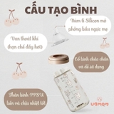 Núm ti UBmom Hàn Quốc siêu mềm (size S, M, L, +) - Chính hãng