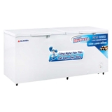 Tủ Đông Inverter Alaska HB-1200CI 1.015L