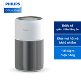 Máy Lọc Không Khí Philips AC2220/10 |109m2