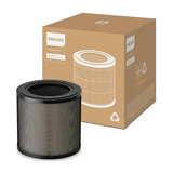 Lõi Lọc Không Khí Philips FY0910/30 dành cho máy lọc không khí AC0950/10