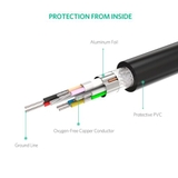 Cáp Nối Dài USB 2.0 10M Ugreen(10321)