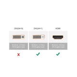 Đầu nối DVI 24+1 Sang HDMI Ugreen