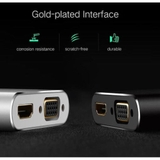 Cáp Mini DisplayPort sang HDMI + VGA(20421)