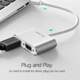 Cáp Mini DisplayPort sang HDMI + VGA(20421)