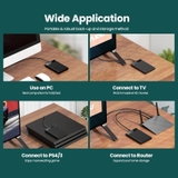 Thiết Bị Ổ Cứng 2.5 Inch Dùng Để Kết Nối Ổ Cứng Sata Với Máy Tính Qua Cổng USB, Kèm Dây Cáp Ugreen(30847)