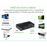 Bộ Chia HDMI 1 - 2 Ugreen(40201)