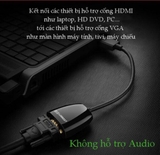 Bộ Chuyển Đổi HDMI Sang VGA Ugreen
