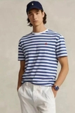 Tshirt RALPH LAUREN kẻ ngang 2 màu