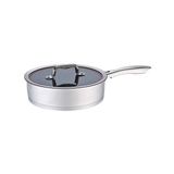 chao-chong-dinh-inox-304-elmich-praha-24cm-el-3248