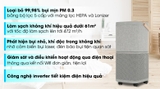 ih8000-may-loc-khong-khi-electrolux-pa91-406gy-28w