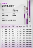 Cần tay Chuangwei Try&V LĂNG THIÊN 3 – BẢN NHẸ NHÀNG (THÍCH HỢP CÂU TỰ NHIÊN, DIẾC, CHÉP NHẸ NHÀNG)
