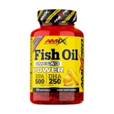 Giới thiệu về Amix Fish Oil Omega3 Power – 90 viên