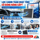 Lọc Gió Điều Hòa Than Hoạt Tính Có Đáng Nâng Cấp?