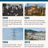 LỊCH SỬ NGÀNH ĐIỆN VIỆT NAM: HÀNH TRÌNH PHÁT TRIỂN TỪ ÁNH SÁNG ĐẦU TIÊN ĐẾN HỆ THỐNG ĐIỆN TOÀN DIỆN