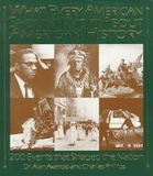 What Every American Should Know About American History