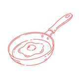 Chảo