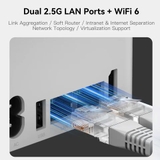 Beelink ME mini 6-Slot ổ cứng SSD NVMe 12GB LPDDR5+64GB eMMC NAS Mini PC Intel® Twin Lake N200