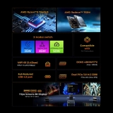 Mini PC GMK M6 Ultra R5 7640HS