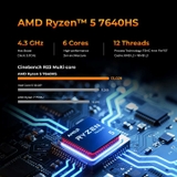 Mini PC GMK M6 Ultra R5 7640HS