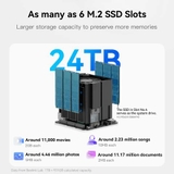 Beelink ME mini 6-Slot ổ cứng SSD NVMe 12GB LPDDR5+64GB eMMC NAS Mini PC Intel® Twin Lake N200