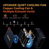 Mini PC GMK M6 Ultra R5 7640HS