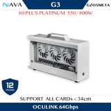eGPU GZOSMETA G3 Oculink