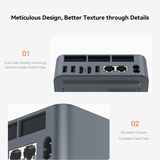 Mini PC Beelink EQR5 5500U