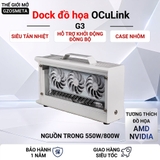 eGPU GZOSMETA G3 Oculink