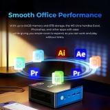 Mini PC GMK M5 Ultra Ryzen 7 7730U DDR4 NVMe Wifi 6E nhỏ gọn hiệu năng cao tiết kiệm điện