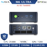 Mini PC GMK M6 Ultra R5 7640HS