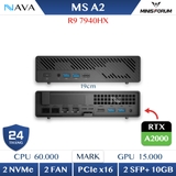 Minisforum MS-A2 Ryzen 9 7940HX / Ryzen 9 9955HX Zen 5 16C/32T 5.4Ghz