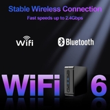 Mini PC SZBOX F1K R9 7940HS Radeon 780M